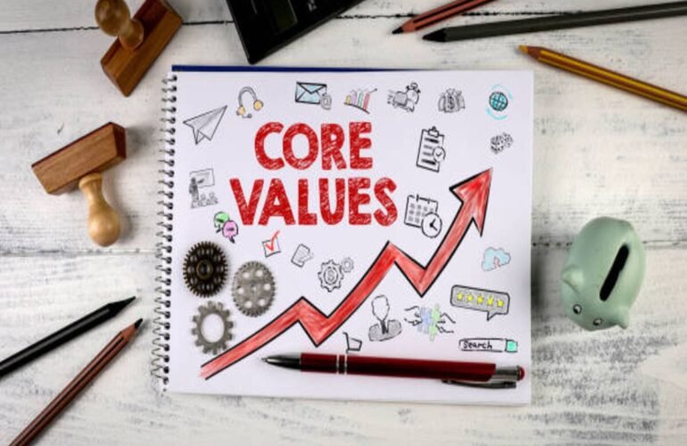 Compliance Culture