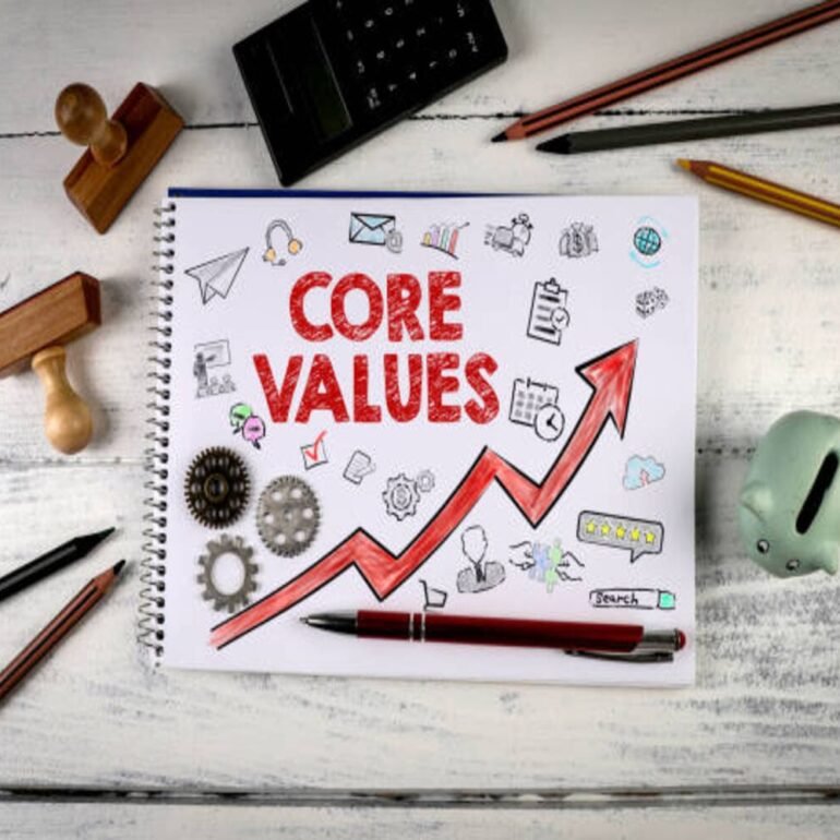Compliance Culture
