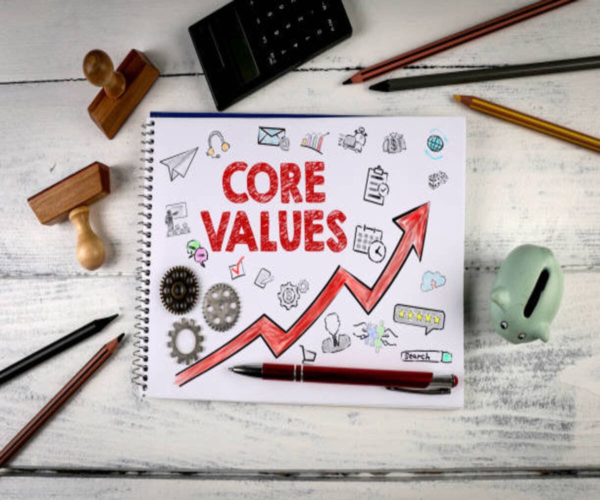 Compliance Culture